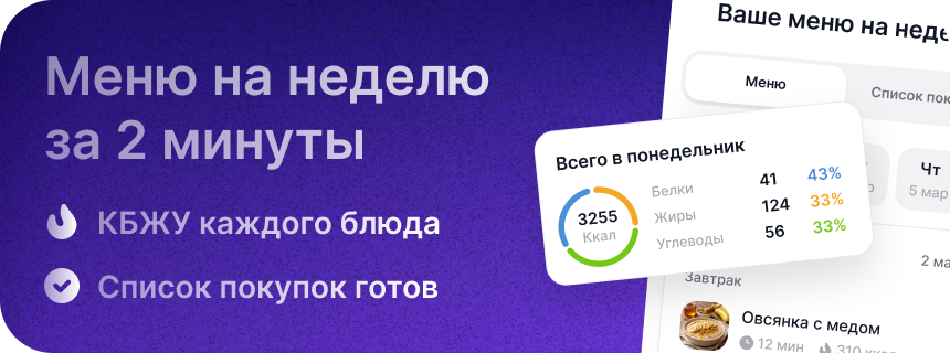 Меню на неделю за 2 минуты — попробуйте Grocy бесплатно